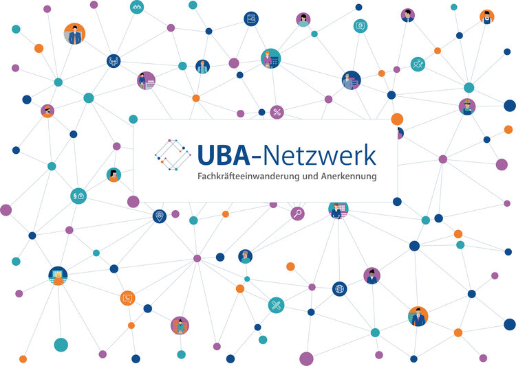 Netzwerk-Visual