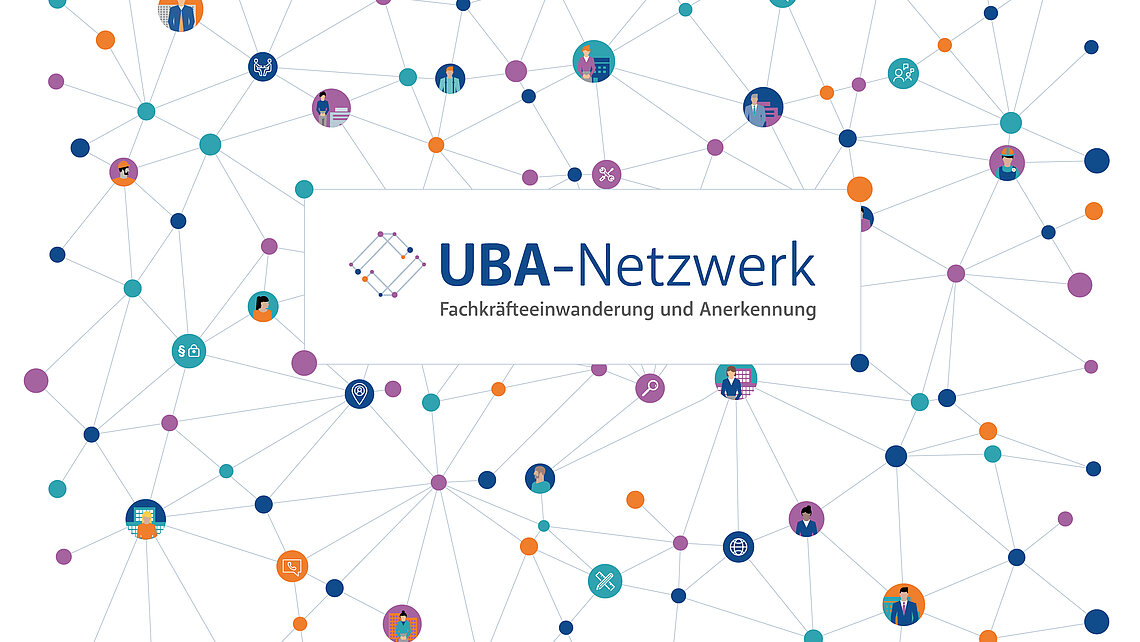 Netzwerkgrafik