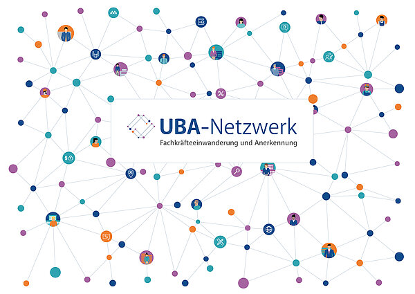Netzwerkgrafik